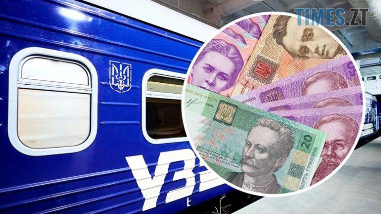 Укрзалізниця підвищує вартість квитків на деякі міжнародні рейси