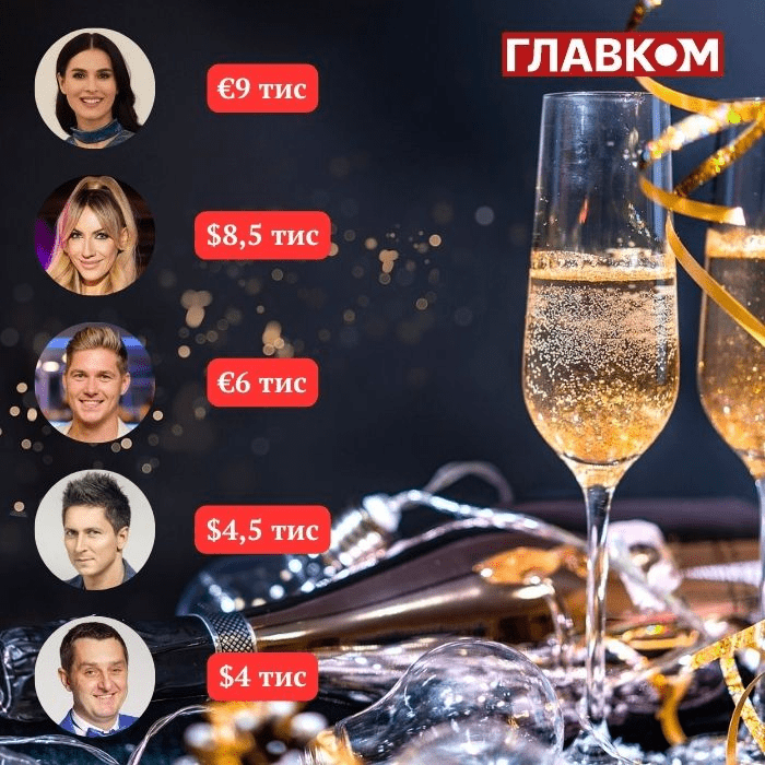 Скільки коштує Сердючка на Новий рік? Гонорари українських зірок під час війни