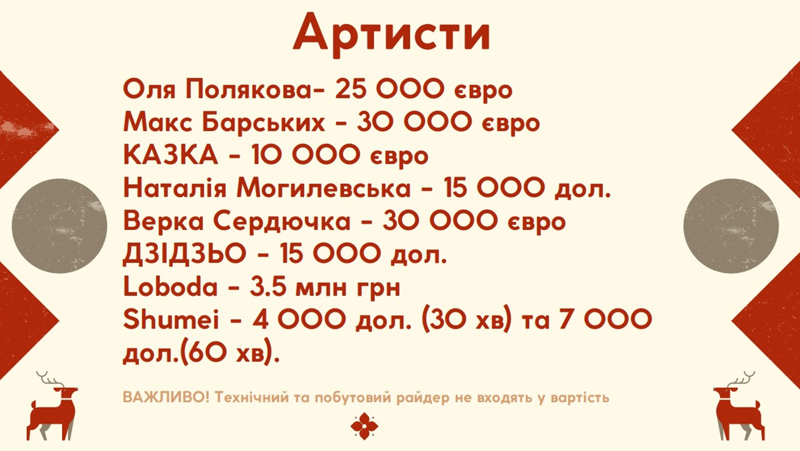 Скільки коштує Сердючка на Новий рік? Гонорари українських зірок під час  війни - PRAVDA.IF.UA: Новини твого міста