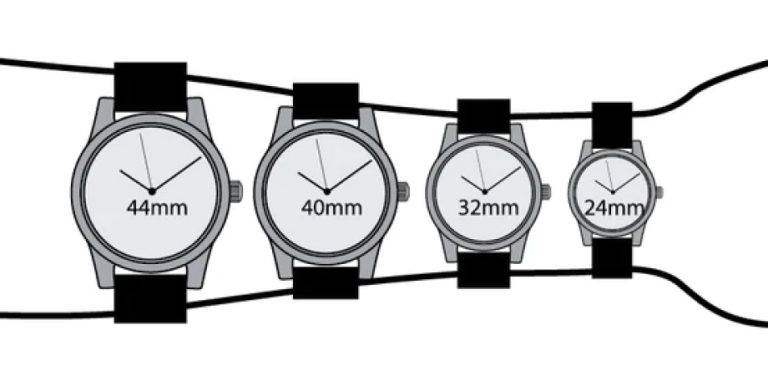 Розмір годинника: як не помилитися з вибором