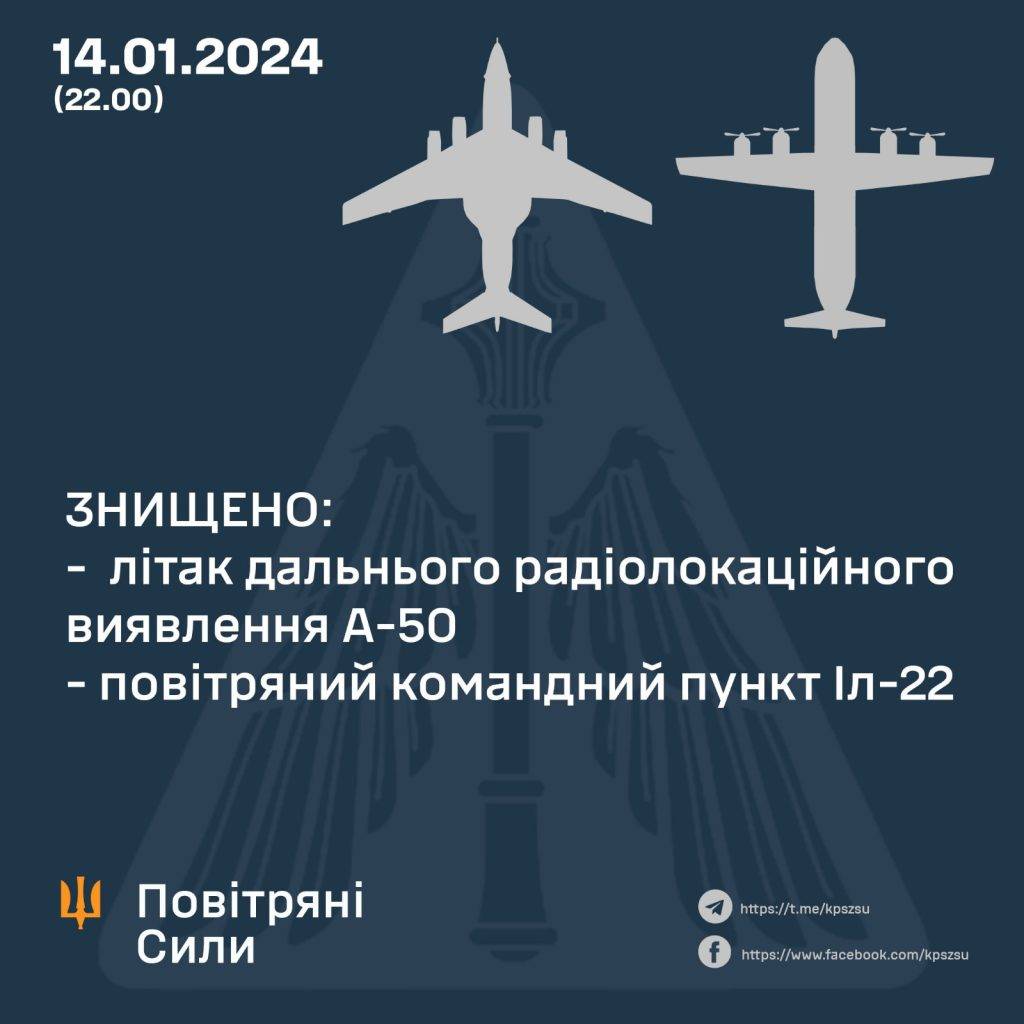 Залужний офіційно підтвердив знищення російських літаків А-50 та Іл-22 