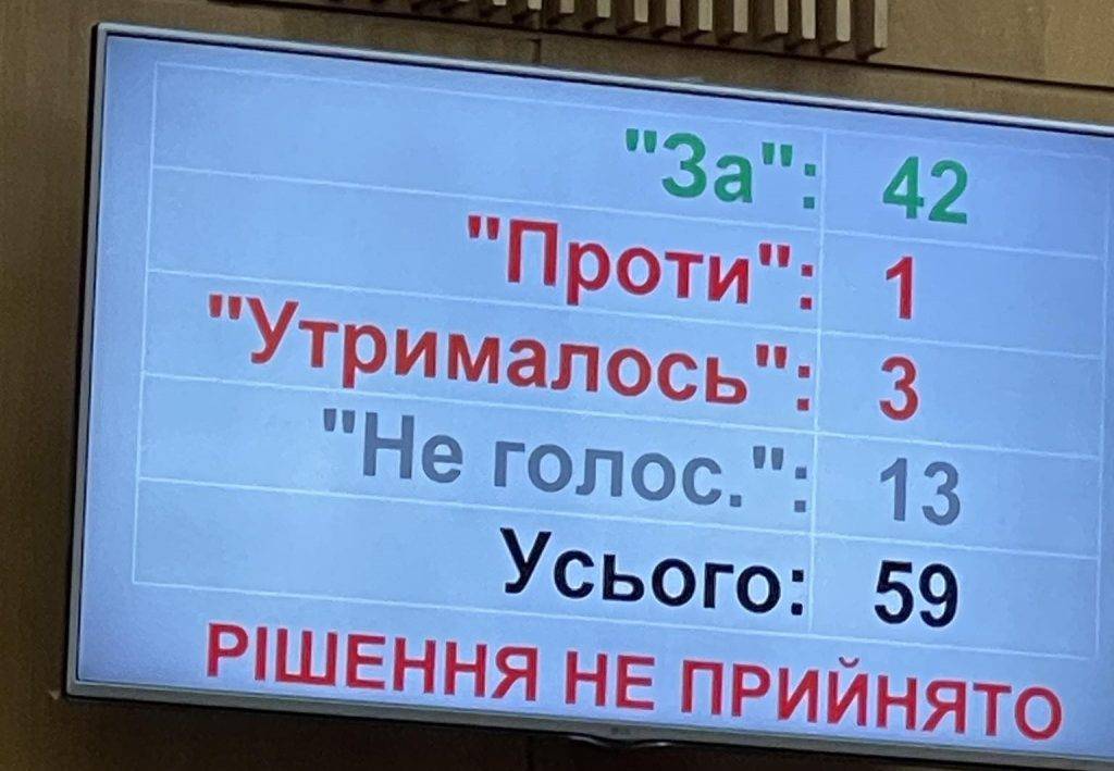 Депутати не проголосували за призначення нового керівника Івано-Франківської філармонії