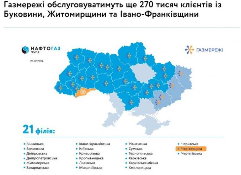 “Нафтогаз” розподілятиме газ на Франківщині та ще двох областях