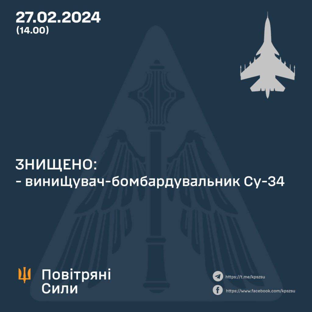 Бійці ЗСУ сьогодні збили ще один російський Су-34