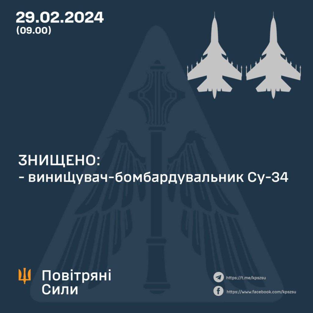 Повітряні сили збили ще дві російські "сушки"