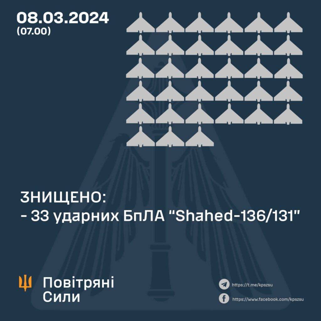 Протягом минулої доби відбулося 86 бойових зіткнень - Генштаб