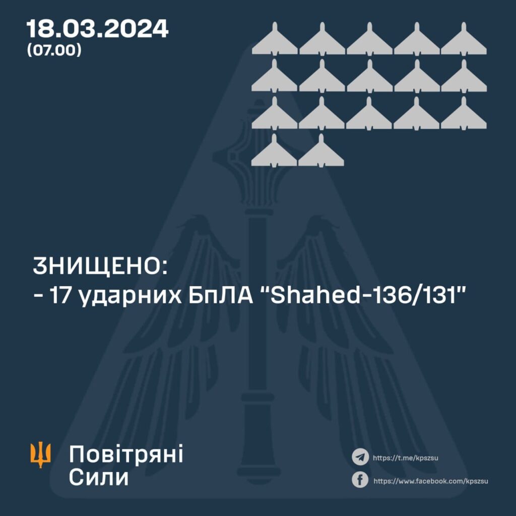 Протягом минулої доби відбулося 72 бойових зіткнення - Генштаб