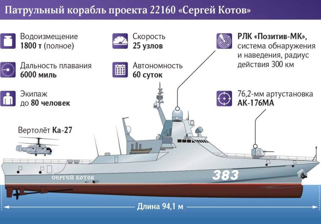 Протягом минулої доби відбулося 86 бойових зіткнень - Генштаб