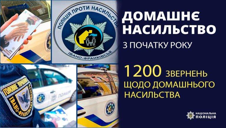 Франківські поліцейські відреагували на понад 1200 викликів щодо домашнього насильства з початку року