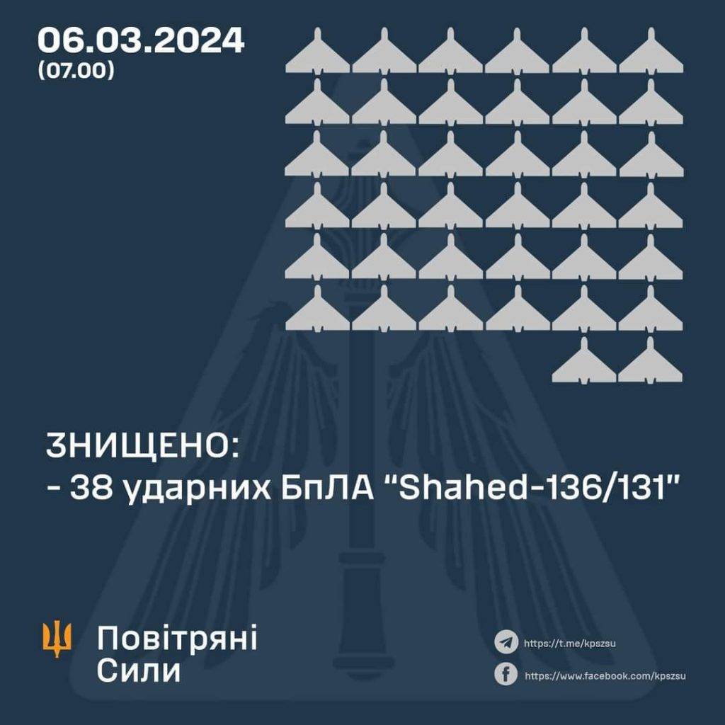 Протягом минулої доби відбулося 86 бойових зіткнень - Генштаб