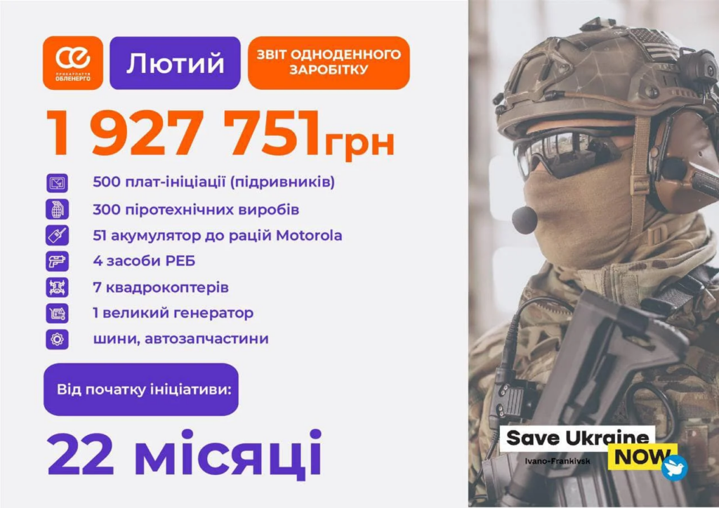 Прикарпатські енергетики у лютому задонатилина на армію майже два мільйони гривень