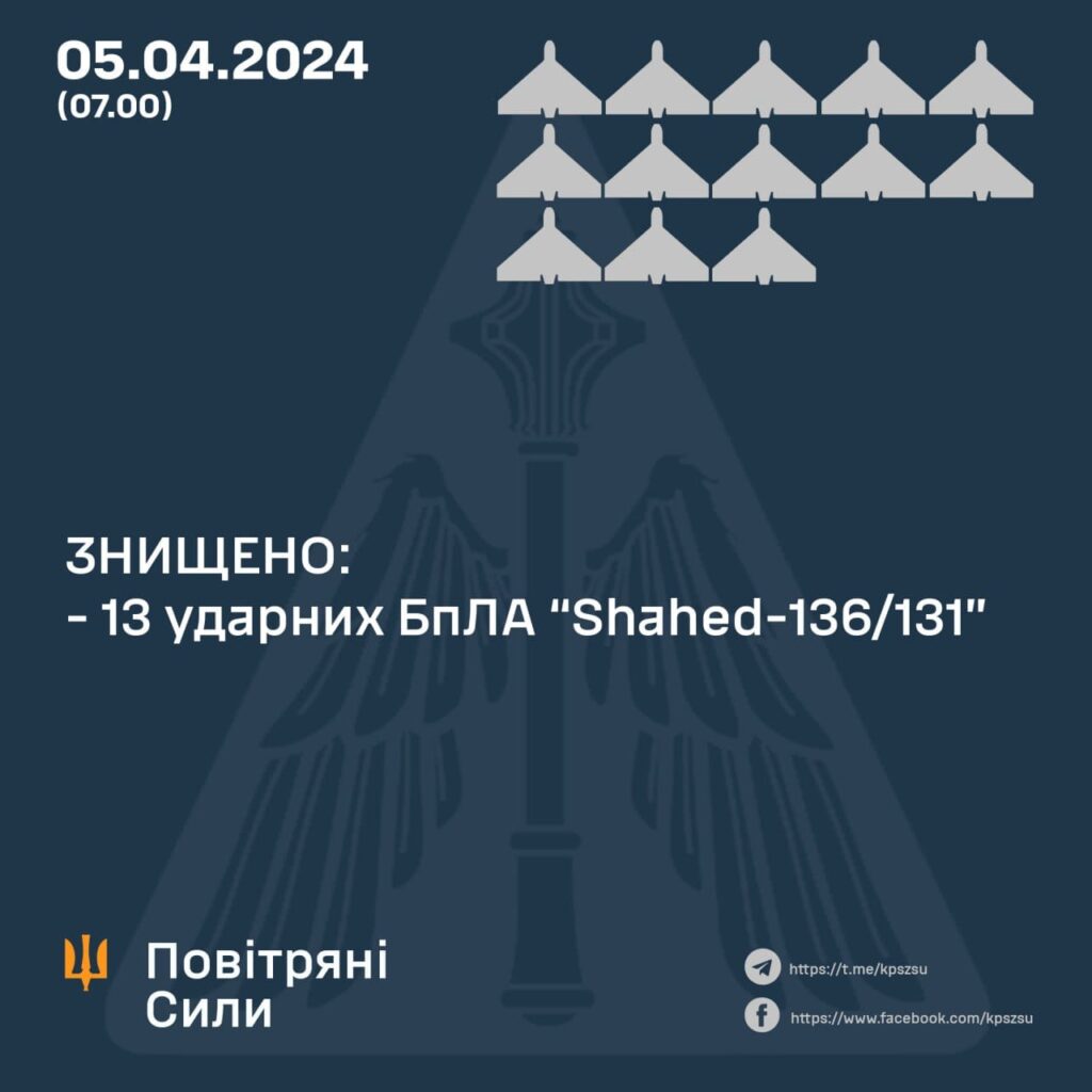 Протягом минулої доби відбулося 65 бойових зіткнень - Генштаб