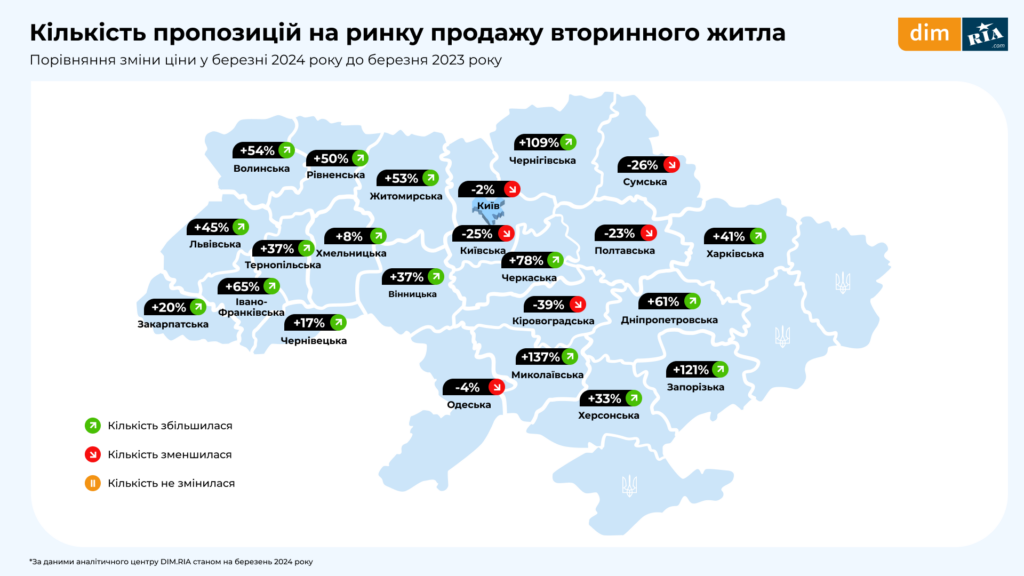 Вартість житла зросла по всій Україні: ціни на вторинному ринку на Івано-Франківщині та в інших регіонах