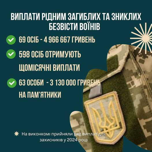 Для 69 родичів полеглих і зниклих безвісти франківців затвердили виплати з міського бюджету