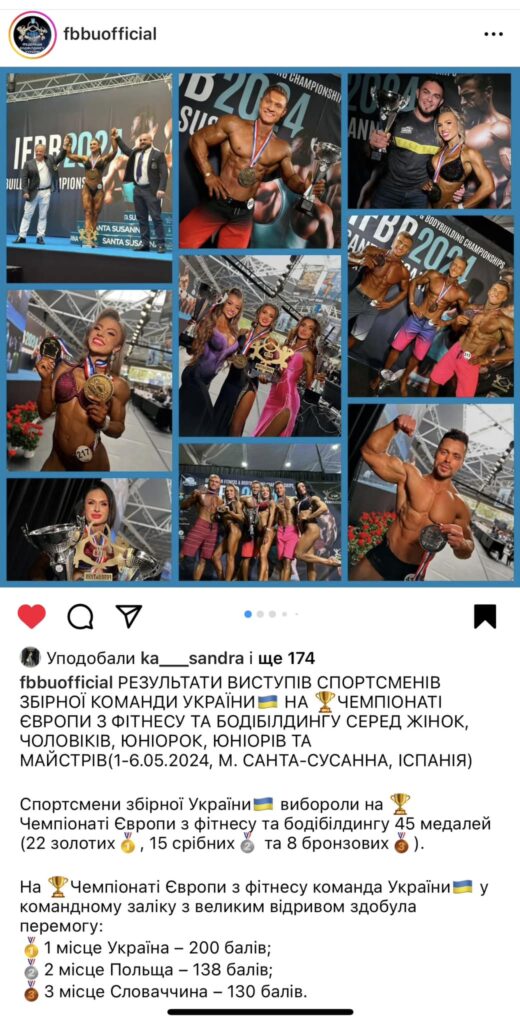 Спортсмени збірної України на Чемпіонаті Європи з фітнесу та бодібілдингу вибороли 45 медалей
