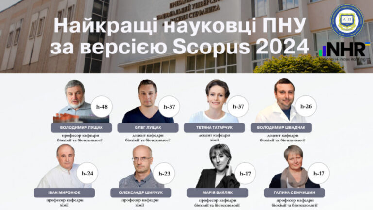 Вісім науковців ПНУ увійшли до списку найкращих в Україні за версією Scopus