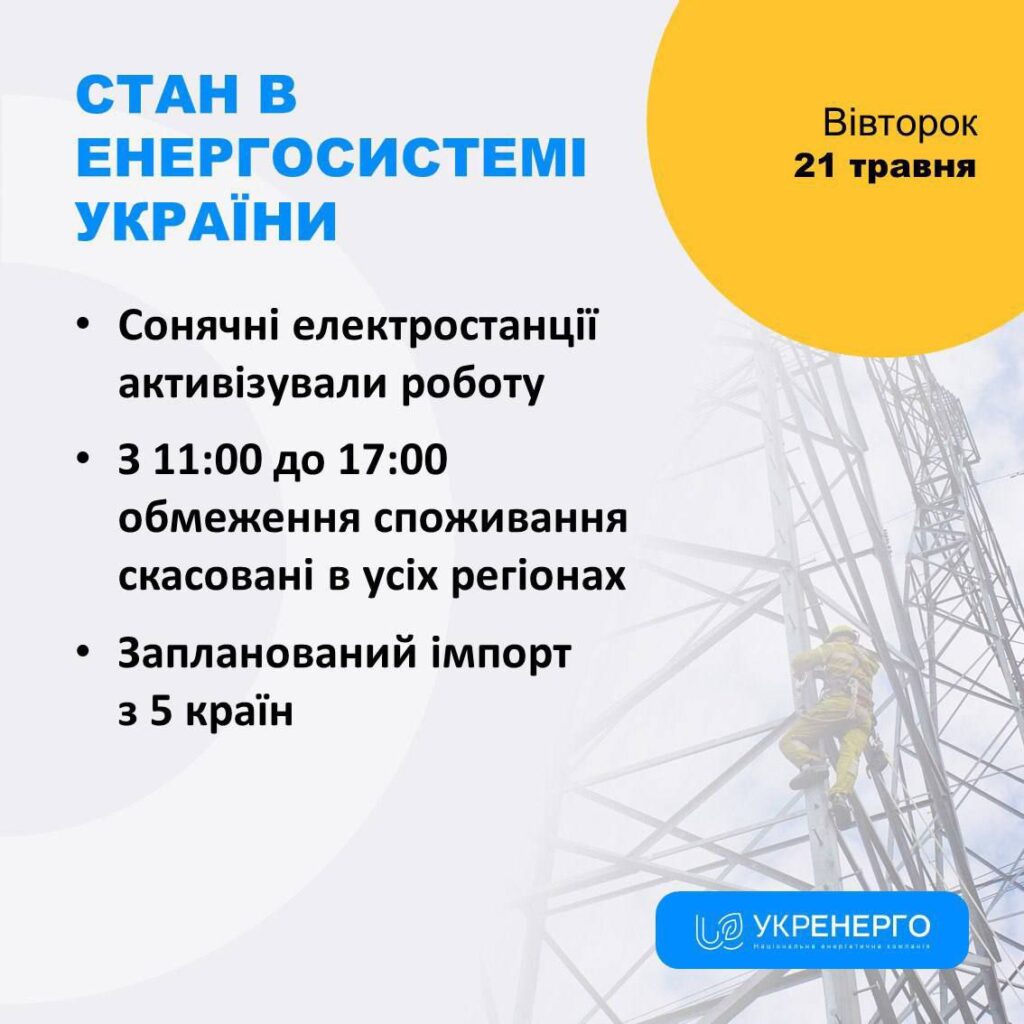 До 17 години світло на Прикарпатті не вимикатимуть