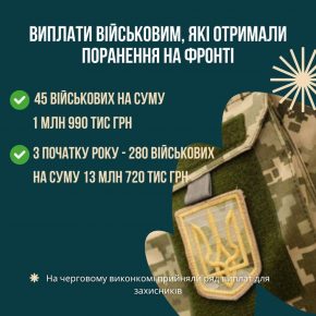 З бюджету Франківська виділили допомогу ще майже півсотні поранених бійців