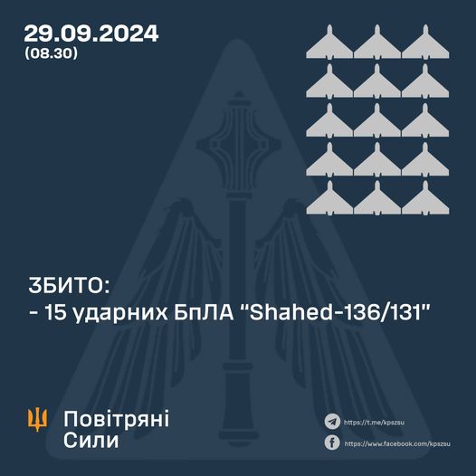 Повітряні сили знищили 15 ворожих ударних БПЛА цієї ночі