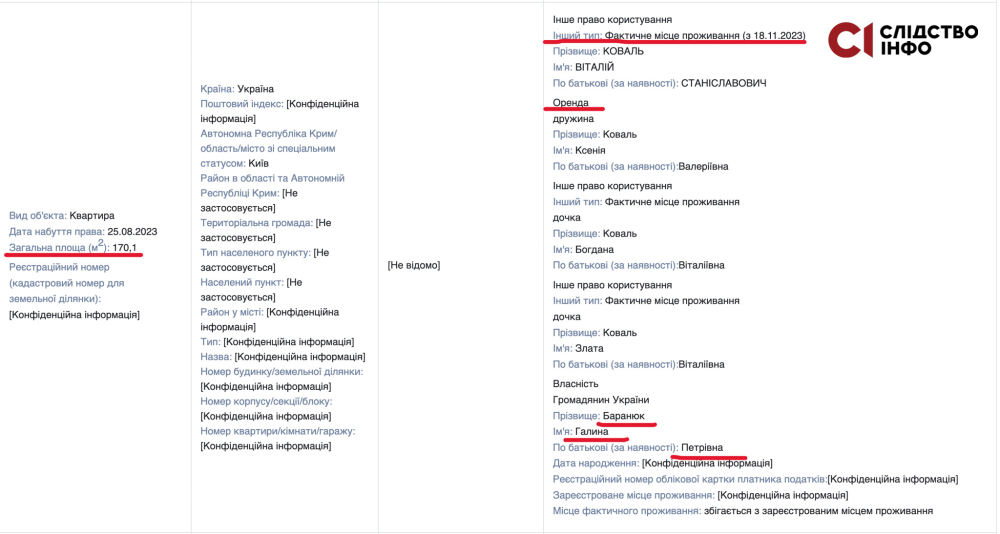 Новопризначений міністр вляпався у гучний корупційний скандал