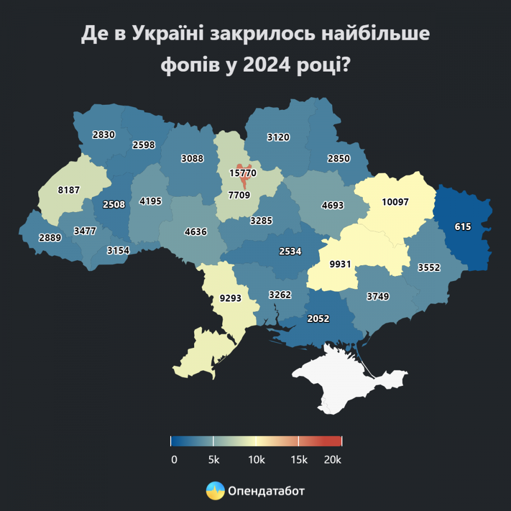 У 2024 році на Прикарпатті відкрили 5 926 ФОПів, а закрили 3 477