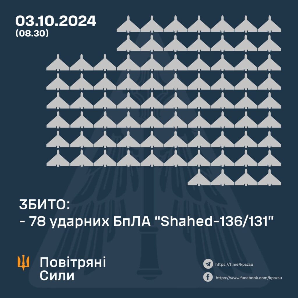 В Генштабі підтвердили успішну роботу ППО в Івано-Франківській області