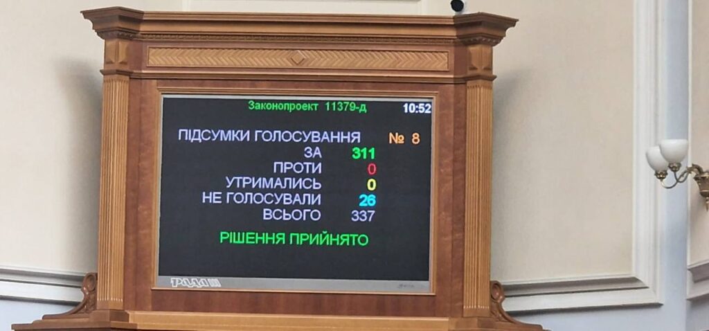 Рада заборонила мобілізацію чоловіків віком до 25 років