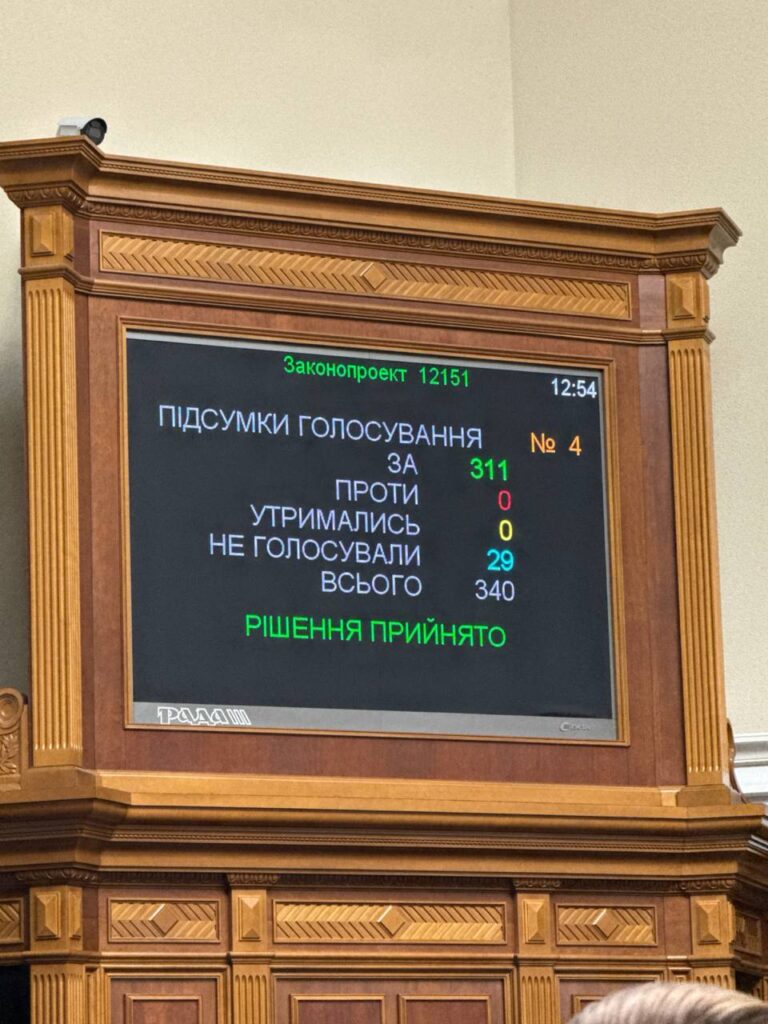 Рада продовжила воєнний стан та мобілізацію на 90 днів