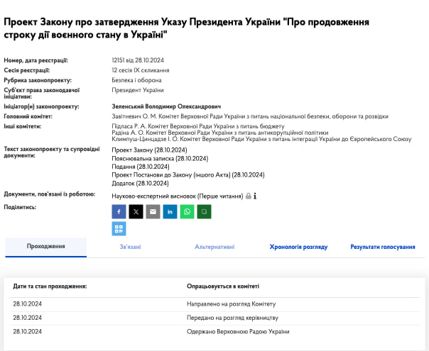 Воєнний стан та мобілізацію продовжать до лютого 2025 року: Зеленський вніс подання