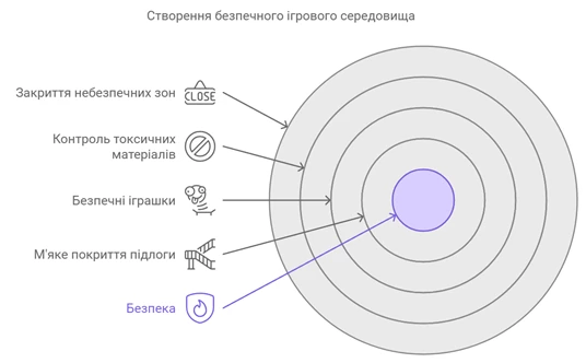 Найкращі домашні ігри для котів під час вашої відсутності