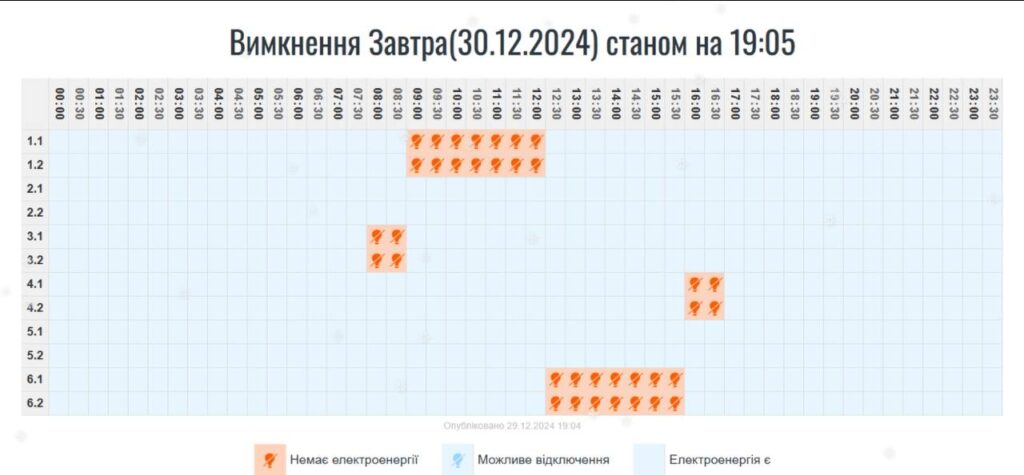 Графік відключень електроенергії на 30.12.2024.