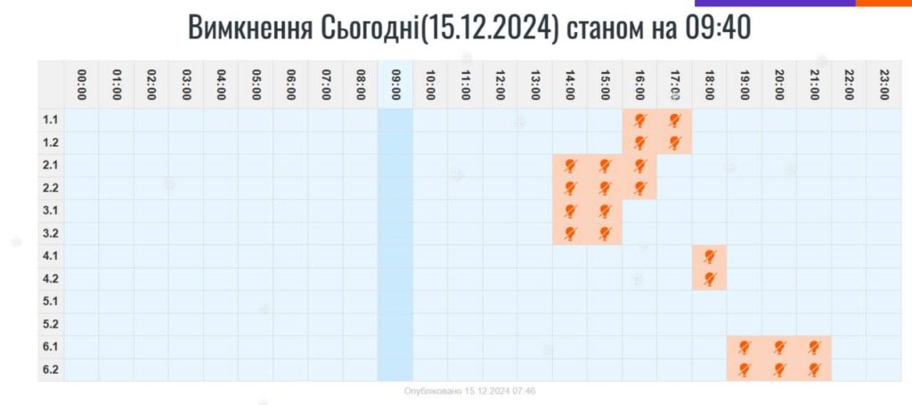 Прикарпаттяобленерго оновило графіки вимкнення світла на 15 грудня