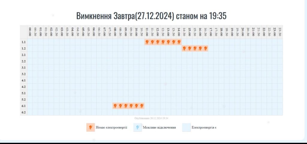 В "Прикарпаттяобленерго" повідомили про зміни в ГПВ на 27 грудня