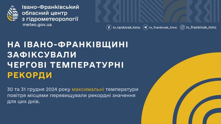 Температурні рекорди на Івано-Франківщині грудня 2024.