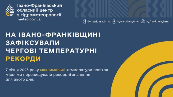 Температурні рекорди на Івано-Франківщині в січні 2025.