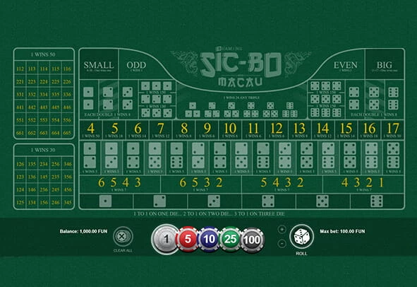 Ігрове поле для кембло гри Sic Bo.