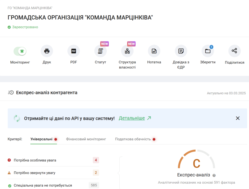 Сторінка моніторингу організації з аналізом контрагента.