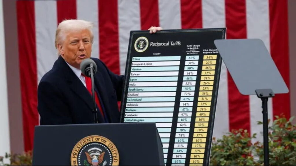 Чому на Росію не наклали мито: у Білому домі здивували поясненням