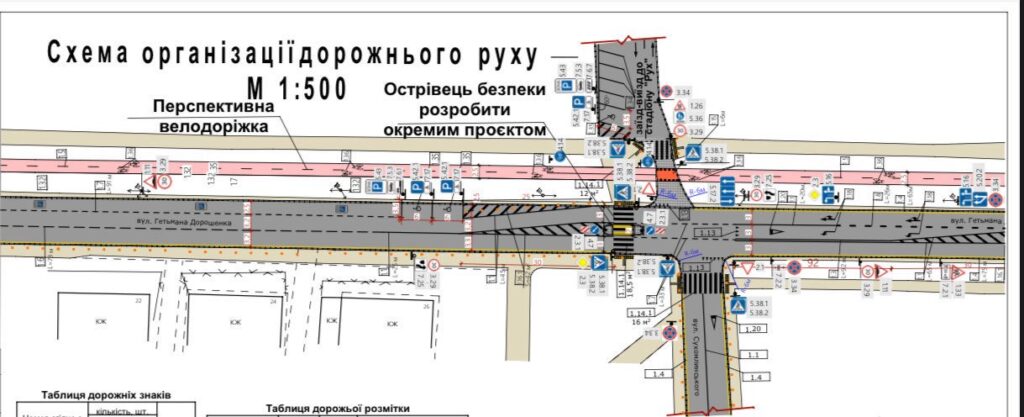 Схема організації дорожнього руху, масштаб 1:500