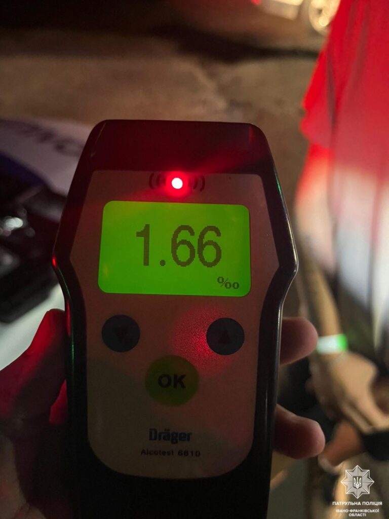 Алікотестер показує 1.66 проміле спирту.