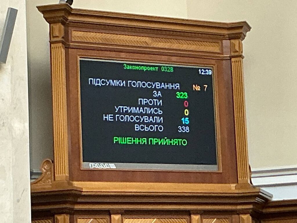 Екран з підсумками голосування в парламенті.