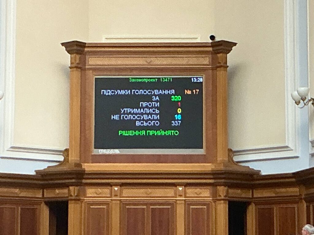 Верховна Рада голосування, рішення прийнято, цифрове табло
