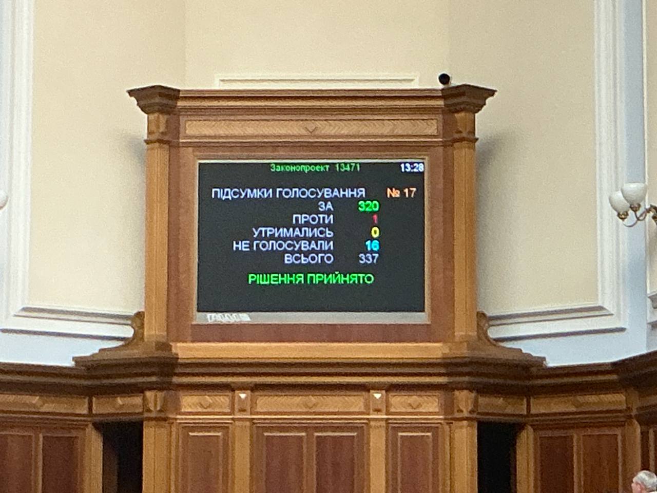 Верховна Рада голосування, рішення прийнято, цифрове табло