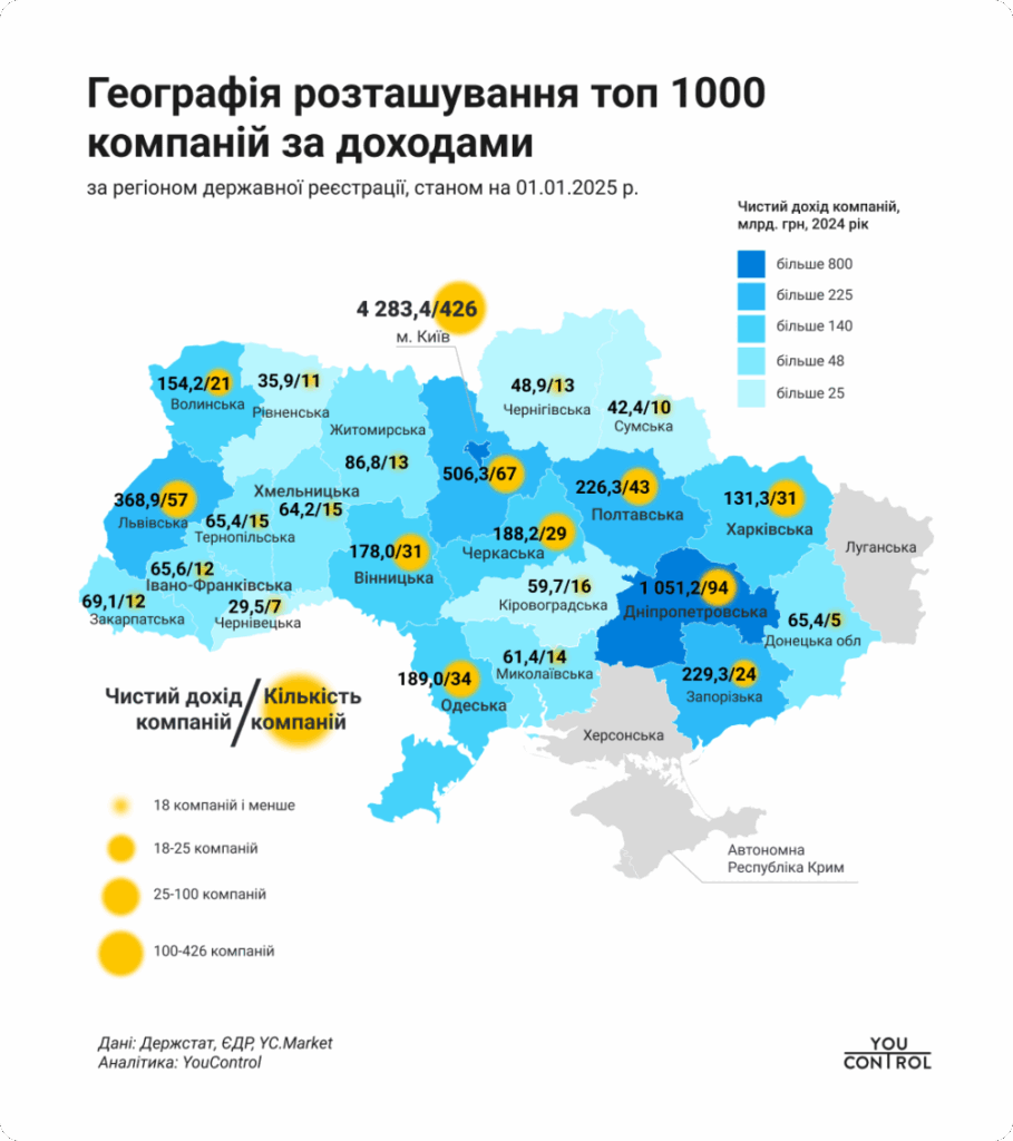 Карта топ-1000 компаній за доходами в Україні.