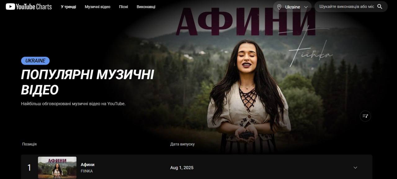 Пісня прикарпатської виконавиці FIЇNKA "Афини" очолює хіт-парад українського YouTube