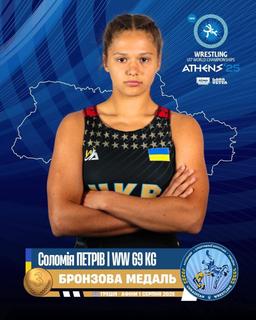 Боротьба, U17, чемпіонат світу, Афіни, 2025