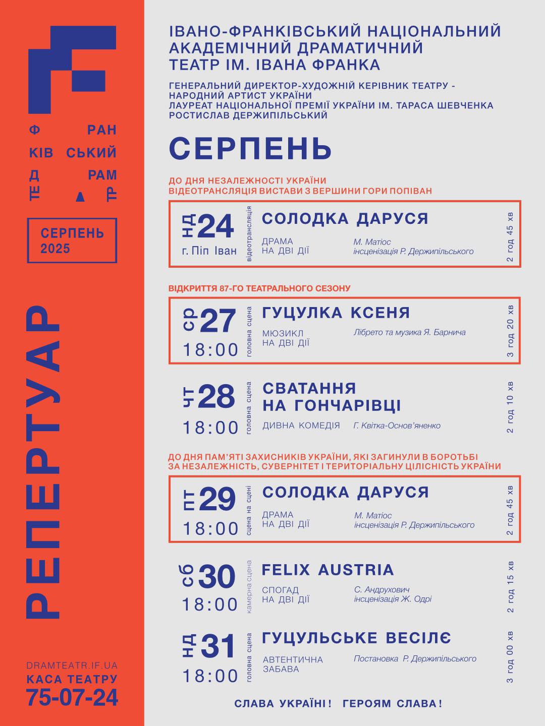 Афіша серпень 2025, репертуар театру Івана Франка.