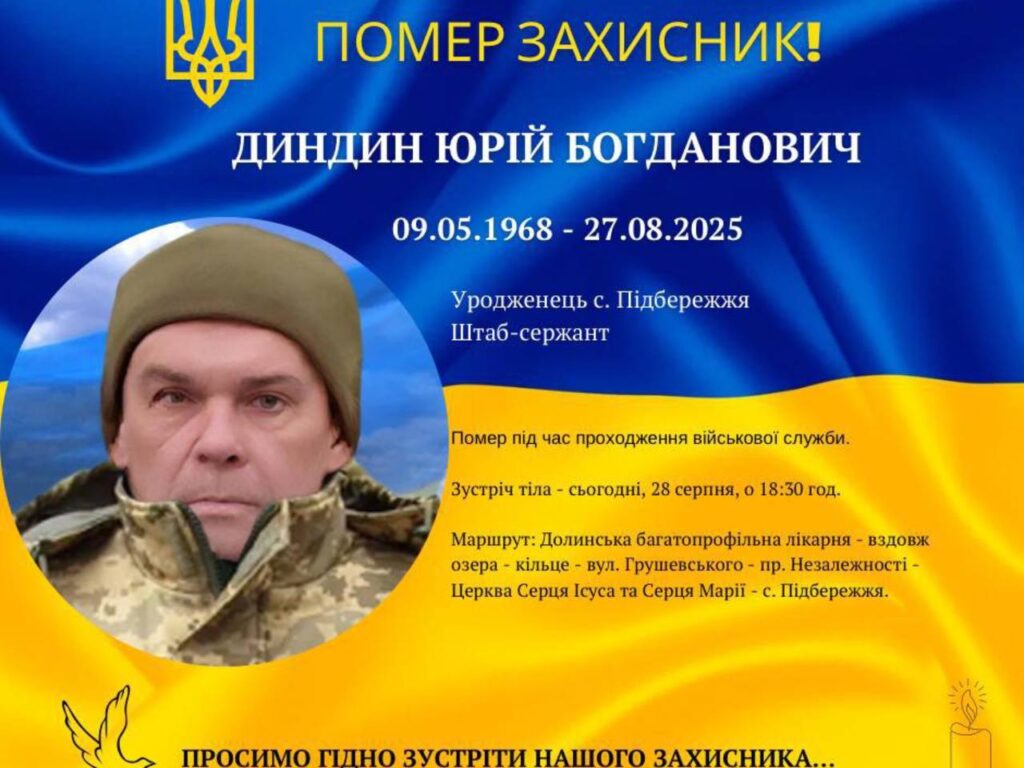 Інформація про захисника, дати народження і смерті