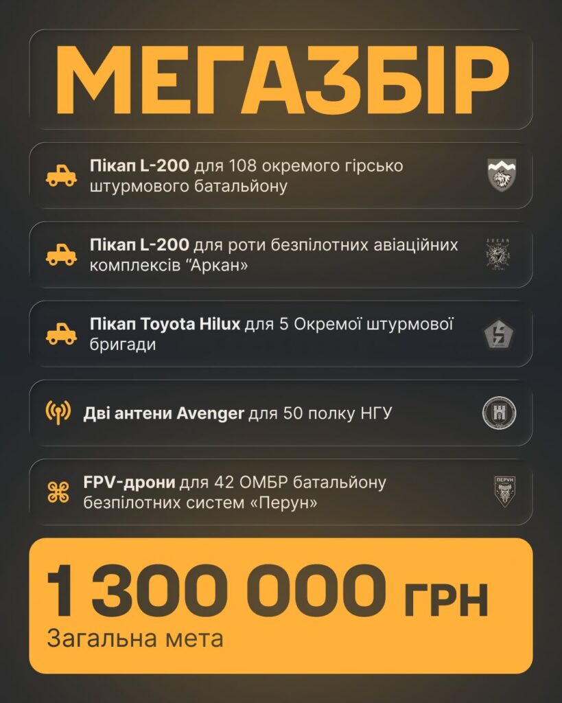 Збір коштів на військове обладнання.