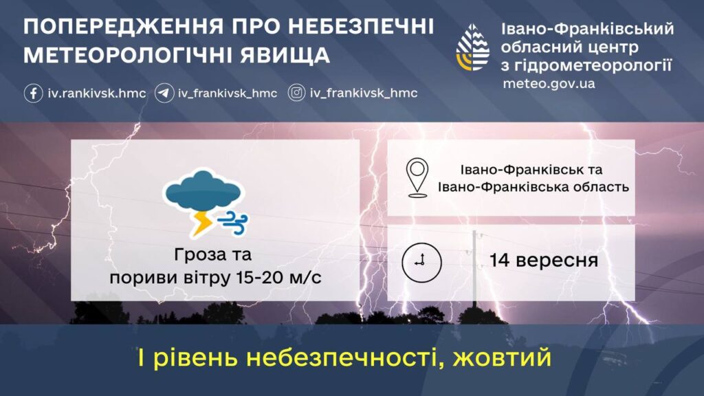 Штормове попередження в Івано-Франківську, 14 вересня